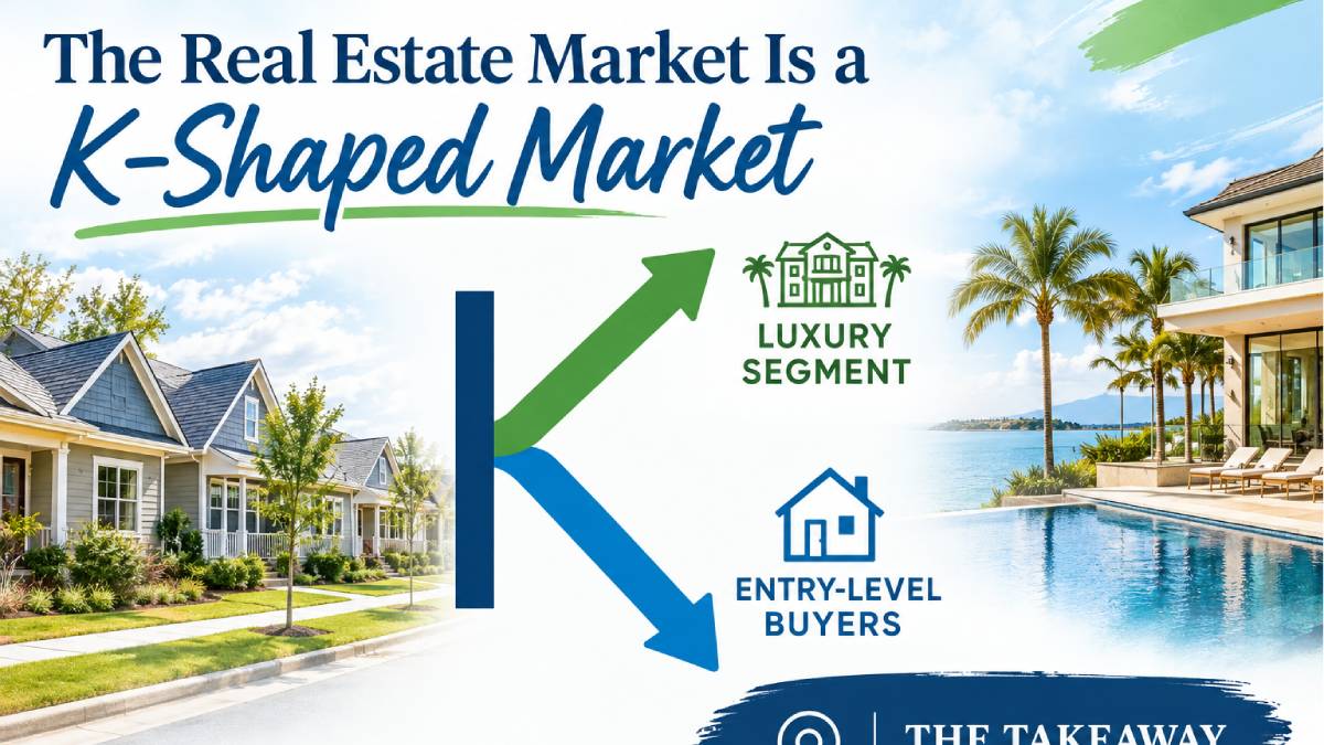 The “Can’t Sell” Era and What Rising Seller Distress Signals for Investors